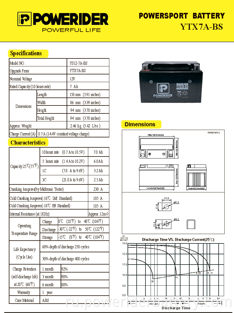 MF motocycle batteries